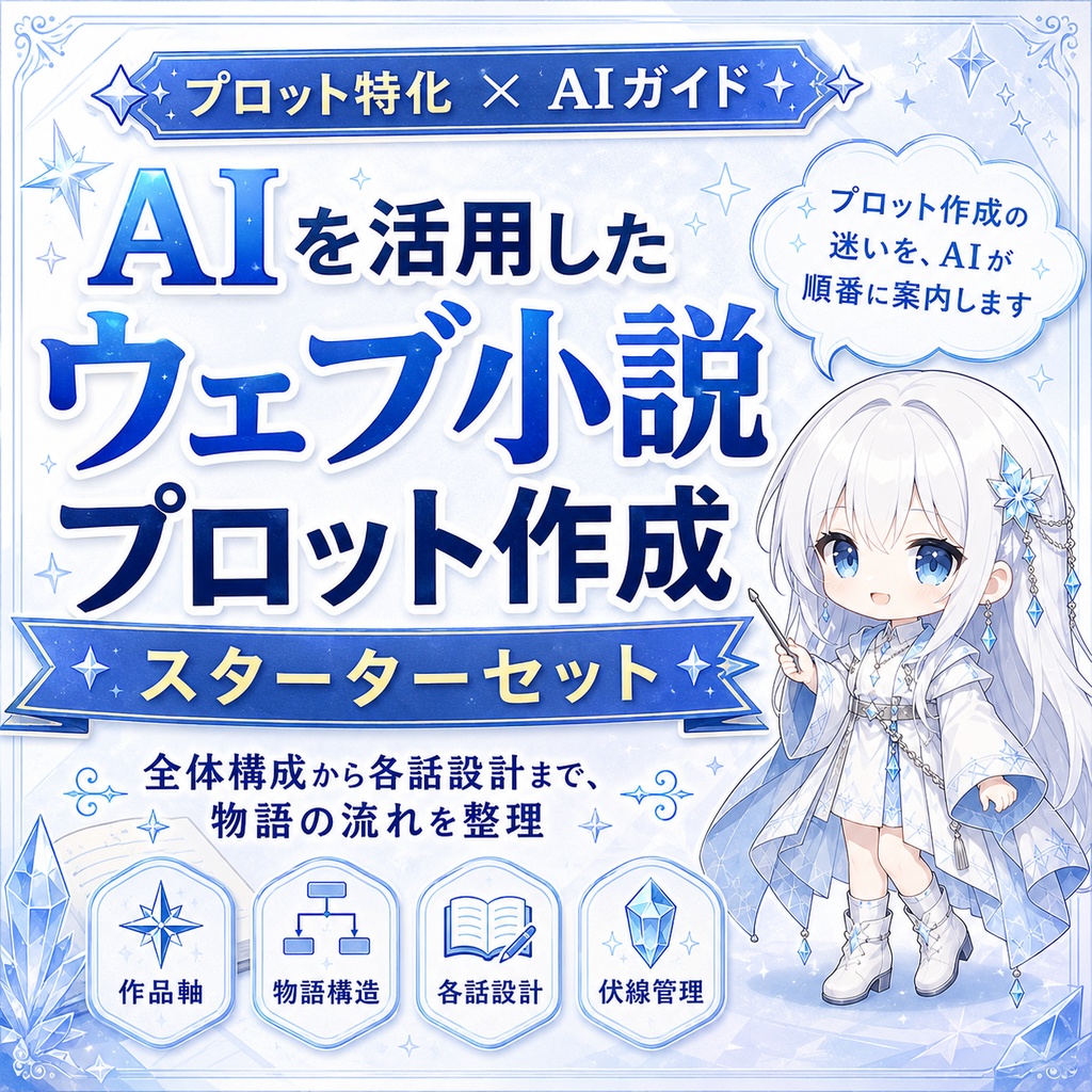 【AI小説】プロット作成スターターセット|各話の目的を固定して物語を前に進める