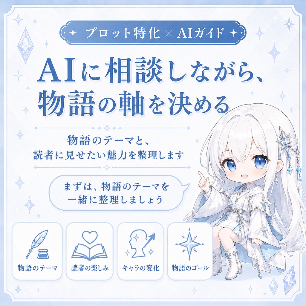 【AI小説】プロット作成スターターセット|各話の目的を固定して物語を前に進める