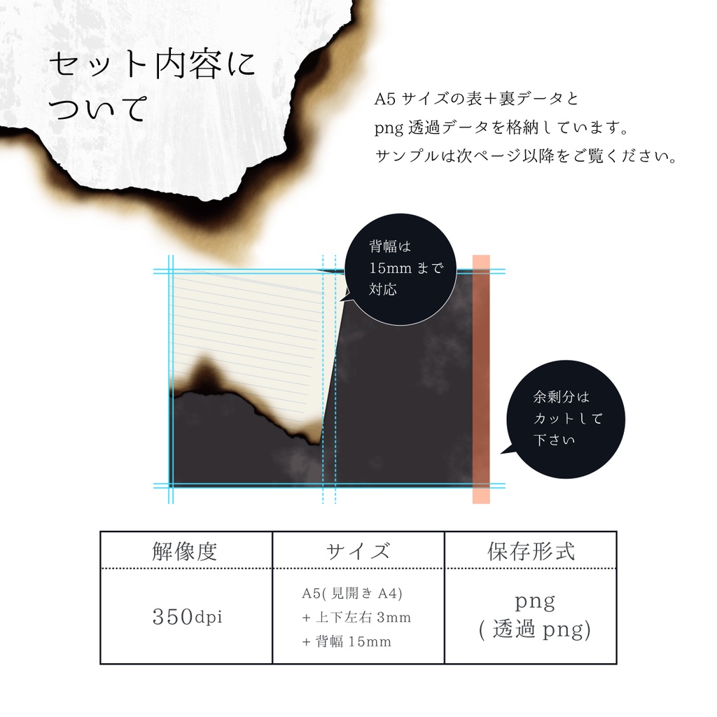 【同人誌表紙・イラスト素材】身を焦がすくらい■してた 有料版