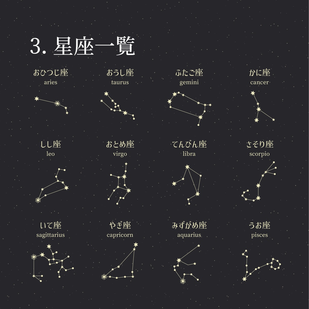 【同人誌表紙素材】推しカプ誕生日星座