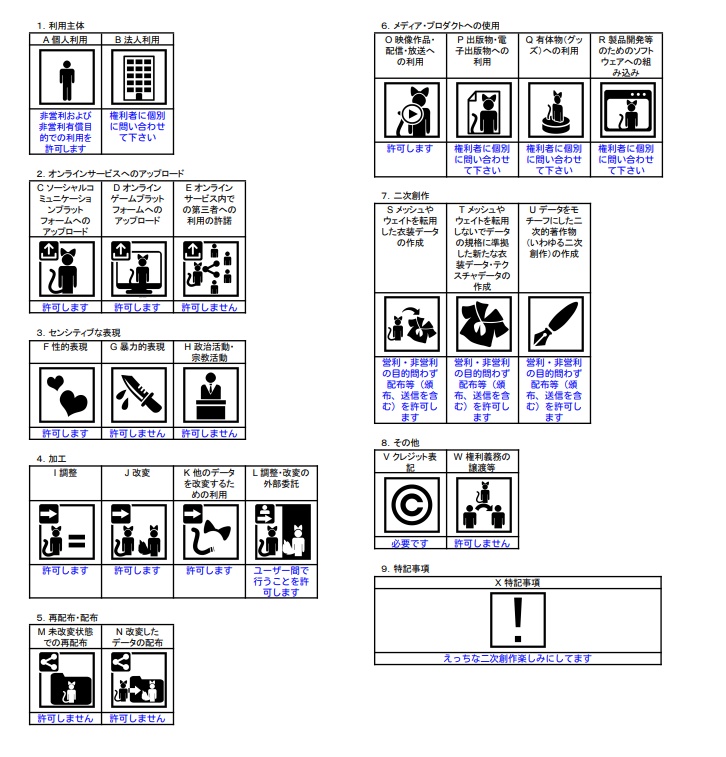 【オリジナルモデル】No-21【VRChat想定】