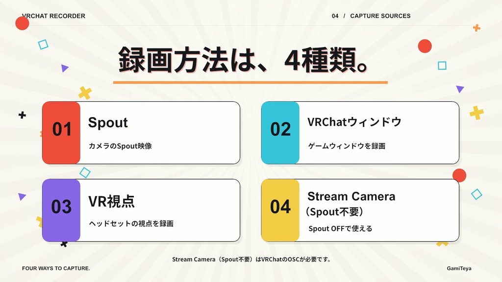 VRChat Recorder|VRChat向け録画ツール