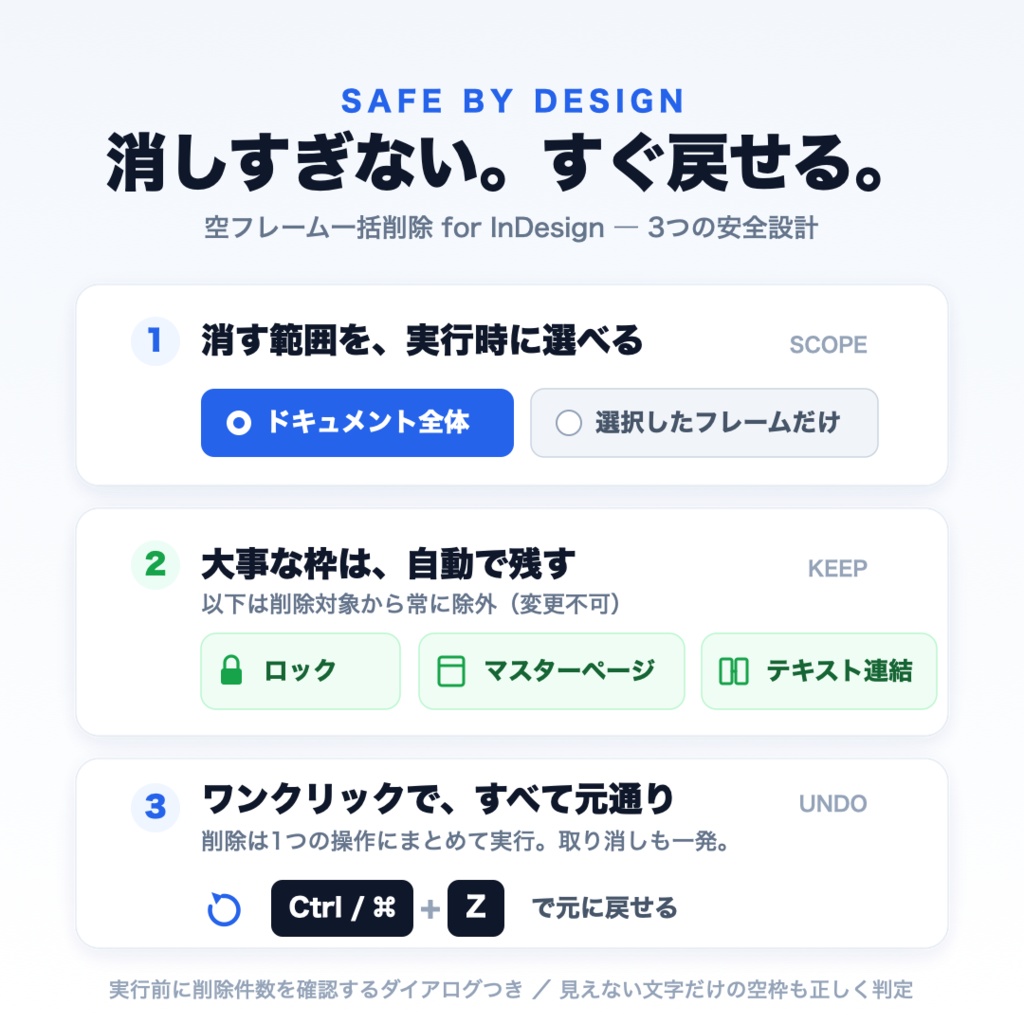 【InDesign】空フレーム一括削除スクリプト