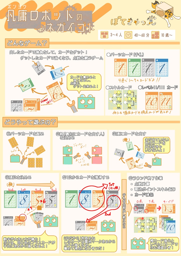 凡庸ロボットのネガイゴト