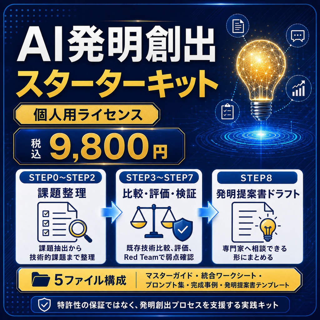 AI発明創出スターターキット（個人用ライセンス）