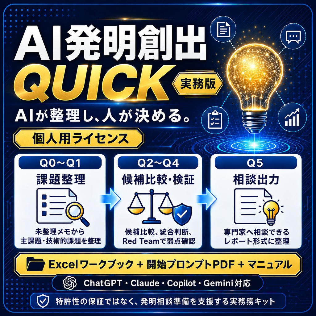 AI発明創出QUICK（個人ライセンス）