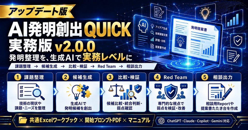 AI発明創出QUICK(個人ライセンス)