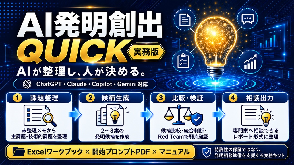 AI発明創出QUICK(個人ライセンス)