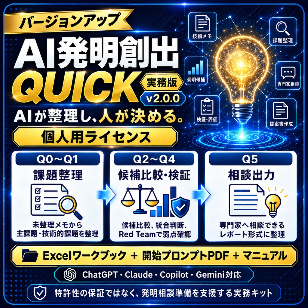 AI発明創出QUICK（個人ライセンス）