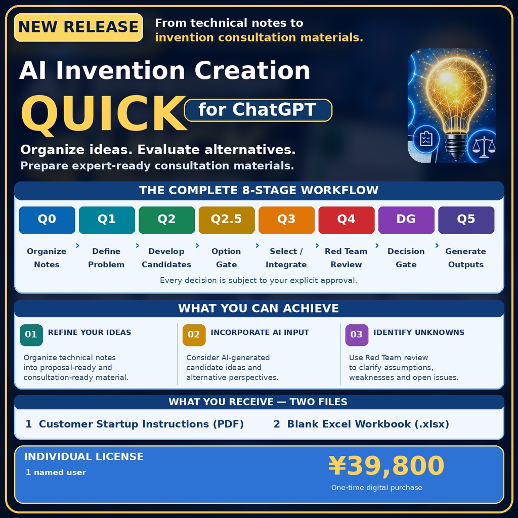 AI Invention Creation QUICK — ChatGPT Edition: English Version (Individual License)　