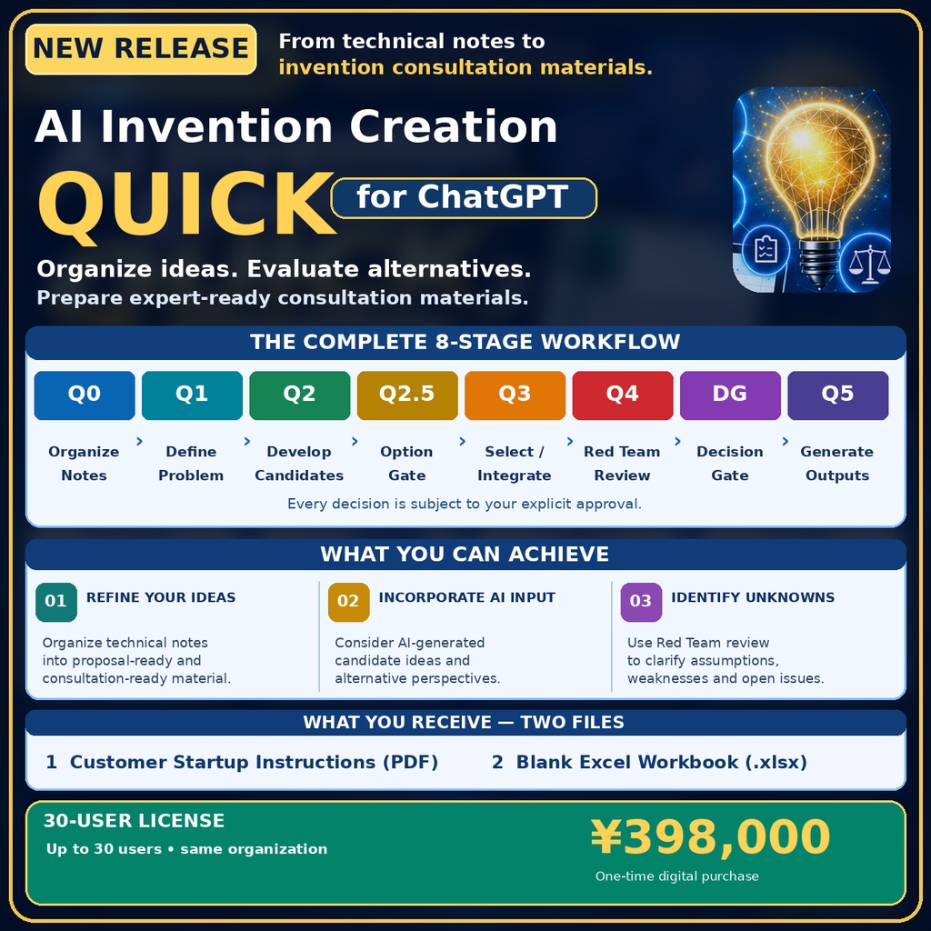 AI Invention Creation QUICK — ChatGPT Edition: English Version (Team 30 Lisence)