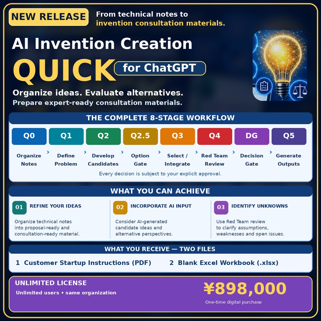 AI Invention Creation QUICK — ChatGPT Edition: English Version (Ultimate Lisence)