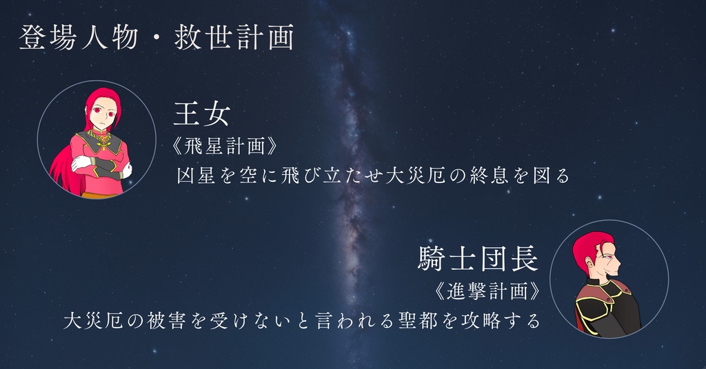 5人用マーダーミステリー 星降る夜に祈りを込めて