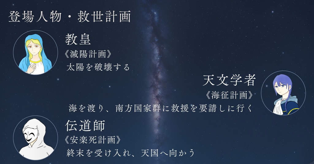 5人用マーダーミステリー 星降る夜に祈りを込めて