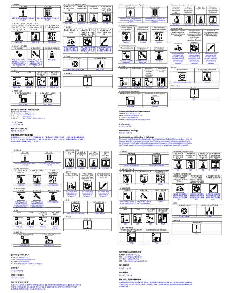 スチームキッズ【まめふれんず対応衣装】