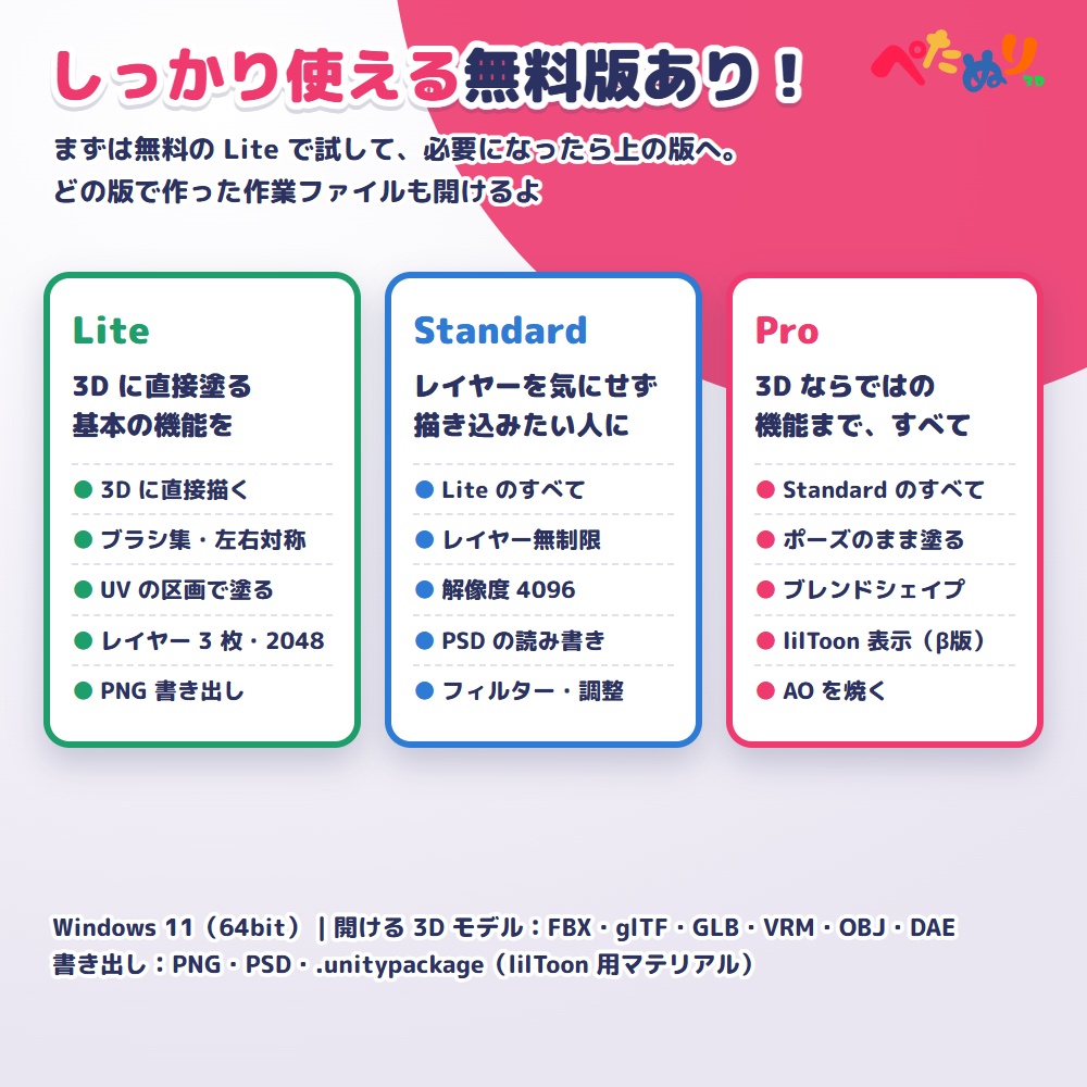 『セール中!11/2まで!』ぺたぬり3D【アニメ・イラスト風特化3Dペイントツール!】