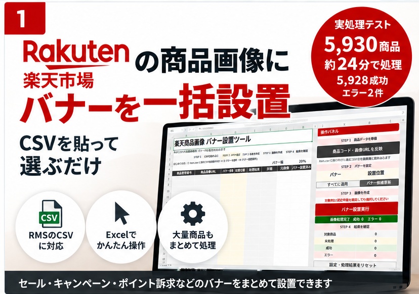 楽天商品画像バナー設置ツール｜大量の商品画像にバナーを一括設置【買い切り】【Windows版】