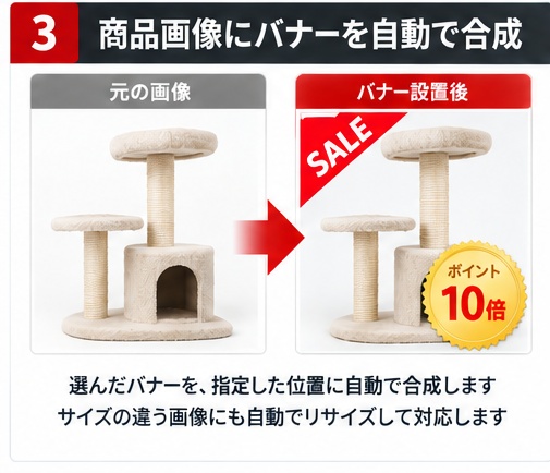 楽天商品画像バナー設置ツール|大量の商品画像にバナーを一括設置【買い切り】【Windows版】