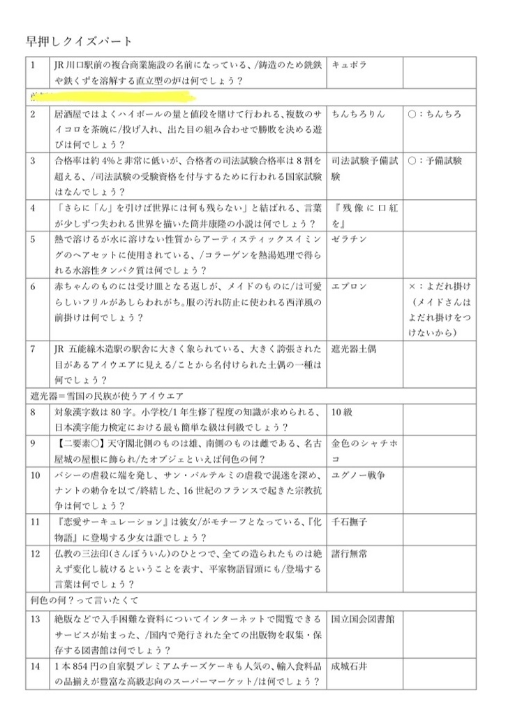 【クイズ問題集】お砂糖、スパイス、すてきなクイズいっぱい