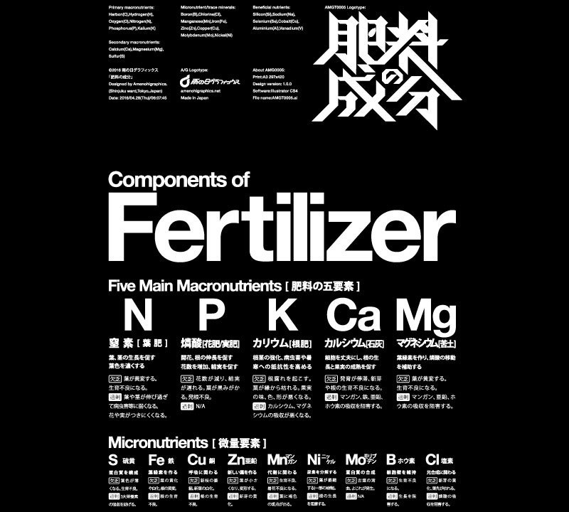 「肥料の成分」Tシャツ