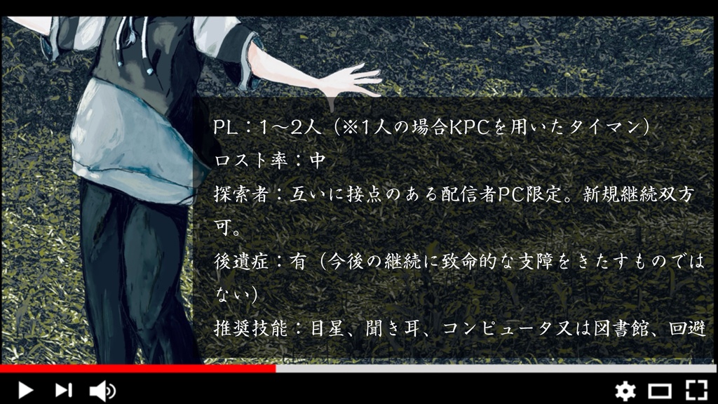 【書籍購入者向け】CoC6版「しょうらいと」+α