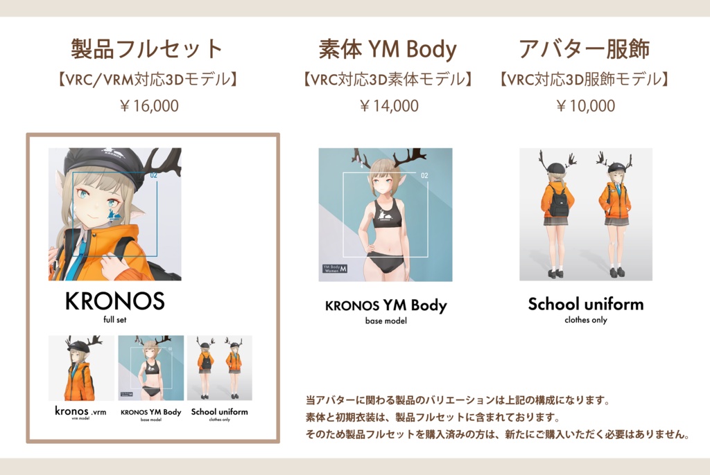 VRC / VRM 対応3Dモデル】KRONOS ver4.01 - yoyogi mori - BOOTH