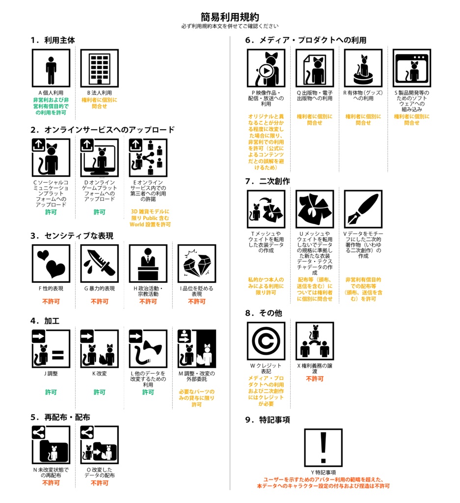 【VRC / VRM / Quest 対応3Dモデル】Notia CHIBI ver1.01