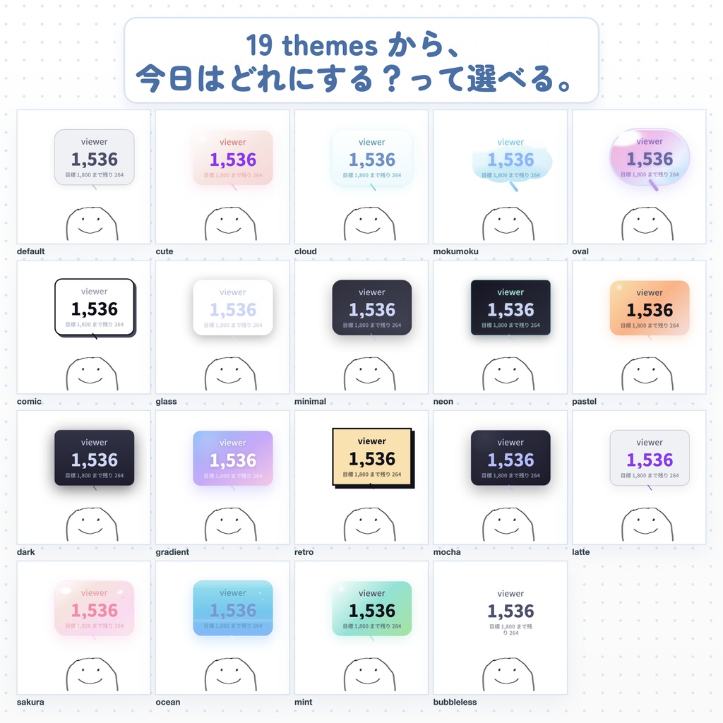 【19テーマ】カスタマイズ可能なわんコメ用高評価・同接カウンター【わんコメテンプレート】