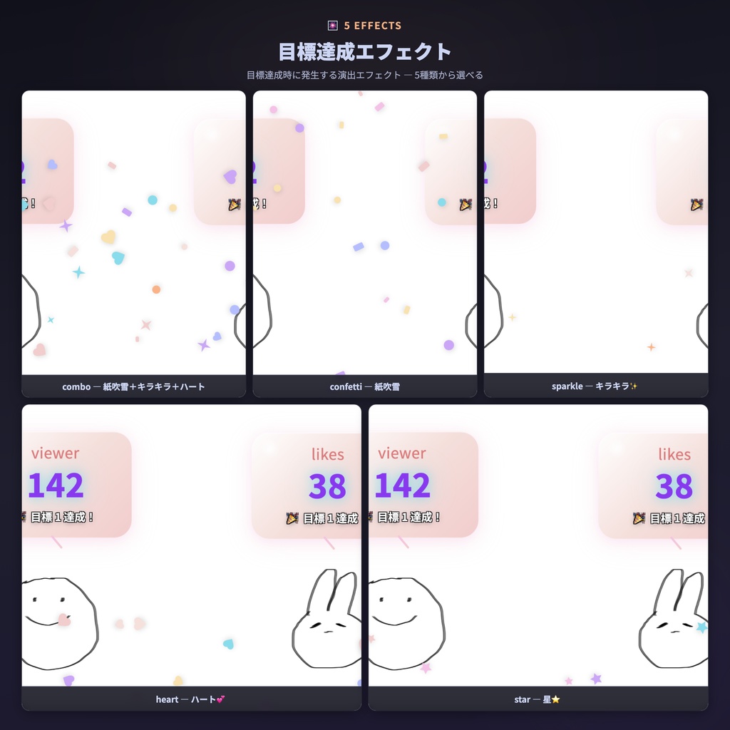 カスタマイズ可能なわんコメ用高評価・同接カウンター【わんコメテンプレート】