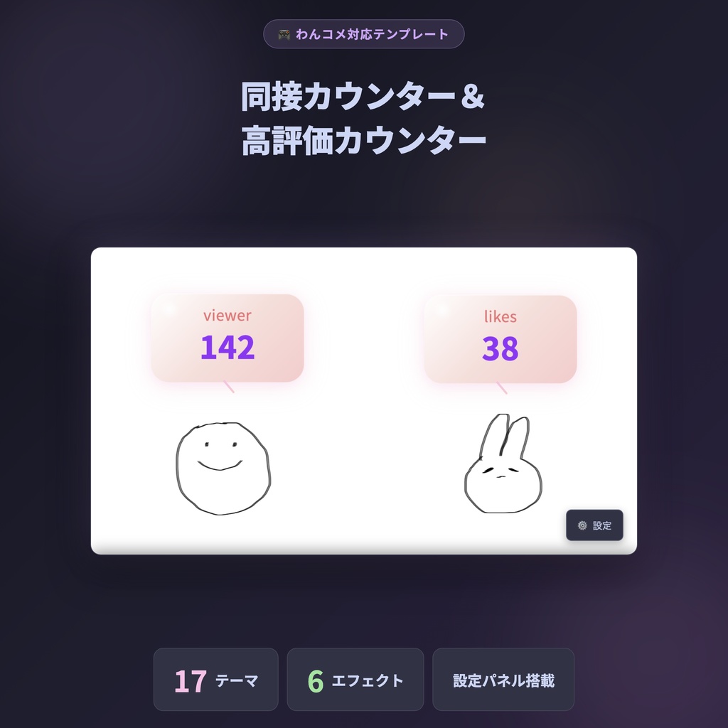 カスタマイズ可能なわんコメ用高評価・同接カウンター【わんコメテンプレート】