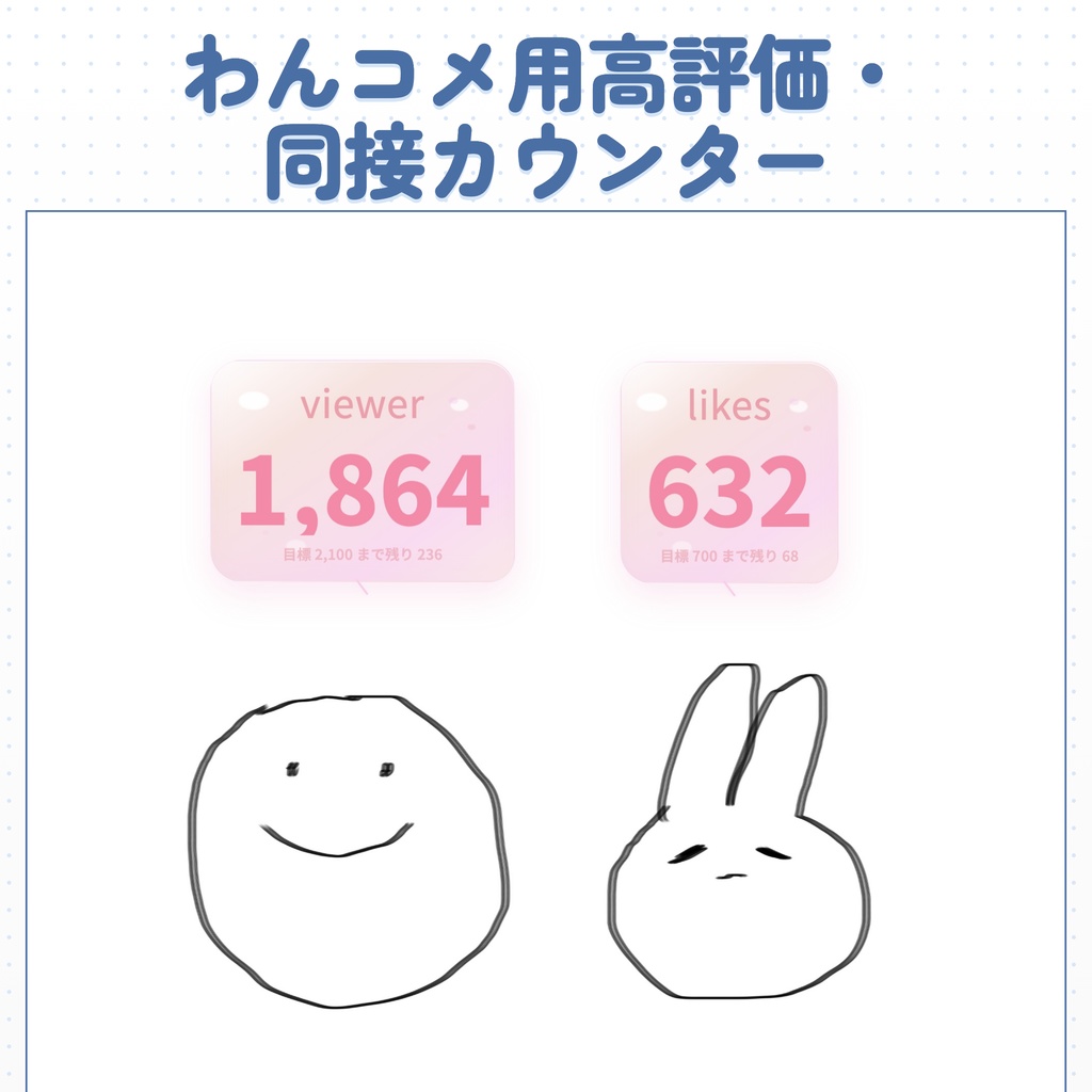 【19テーマ】カスタマイズ可能なわんコメ用高評価・同接カウンター【わんコメテンプレート】