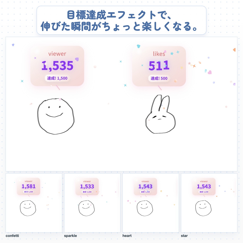 【19テーマ】カスタマイズ可能なわんコメ用高評価・同接カウンター【わんコメテンプレート】