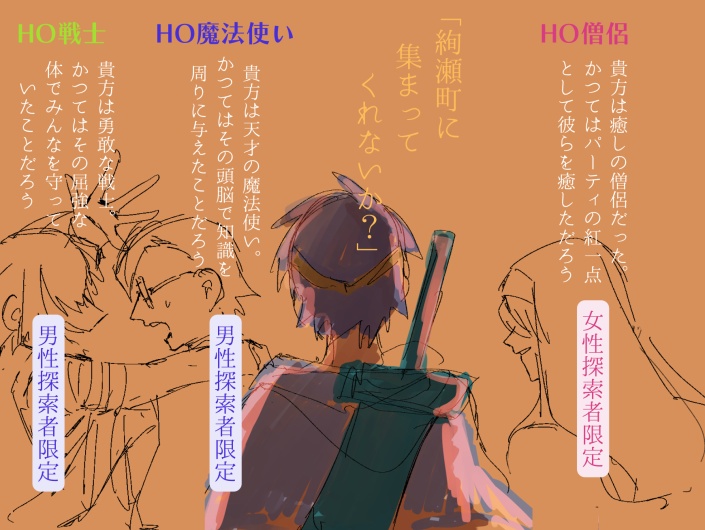 在りし日の勇者は仰ぐ CoC6版