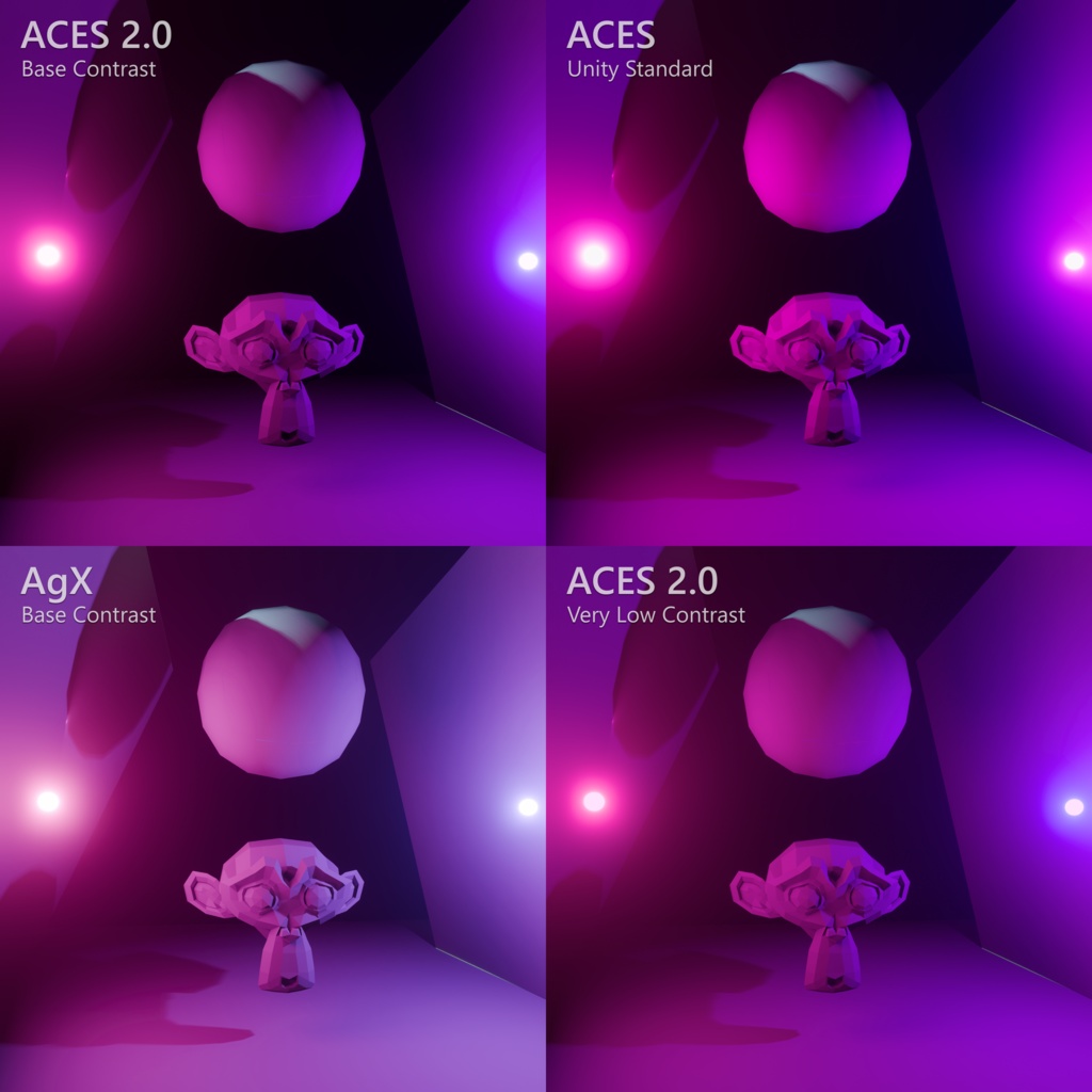 【Free】ACES2.0 Tonemapping for Unity