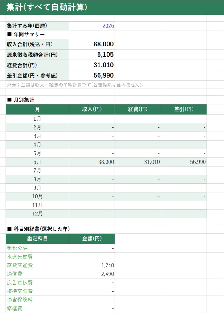 個人事業主かんたん帳簿キット【Excel】収入・経費・家事按分を自動集計|インボイス対応請求書つき