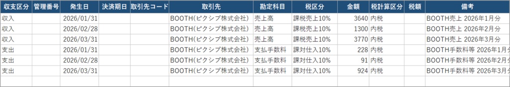 BOOTH売上かんたん仕訳キット【Excel】売上CSVを貼るだけで月次集計&freee・弥生の取込データを自動作成|確定申告