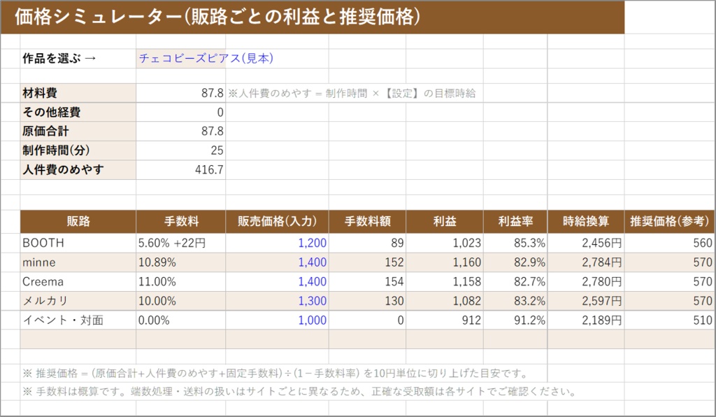 ハンドメイド原価計算・価格決定キット【Excel】材料費と時給から適正価格を自動計算|minne Creema 委託 販売