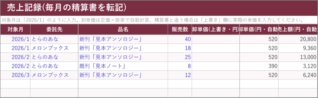 同人委託販売かんたん管理キット【Excel】とらのあな・メロン等の納品・売上・委託在庫を一元管理|確定申告 棚卸