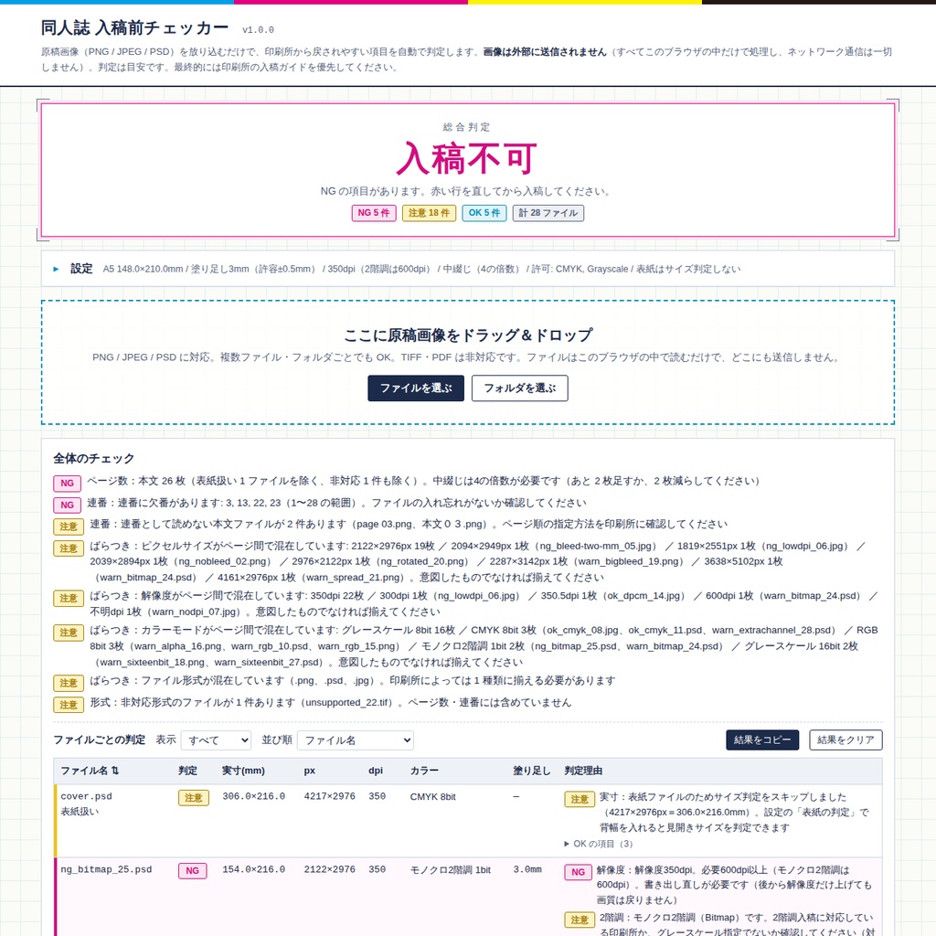 同人誌 入稿前チェッカー|塗り足し・解像度・ページ数を自動チェック(PNG/JPEG/PSD対応)