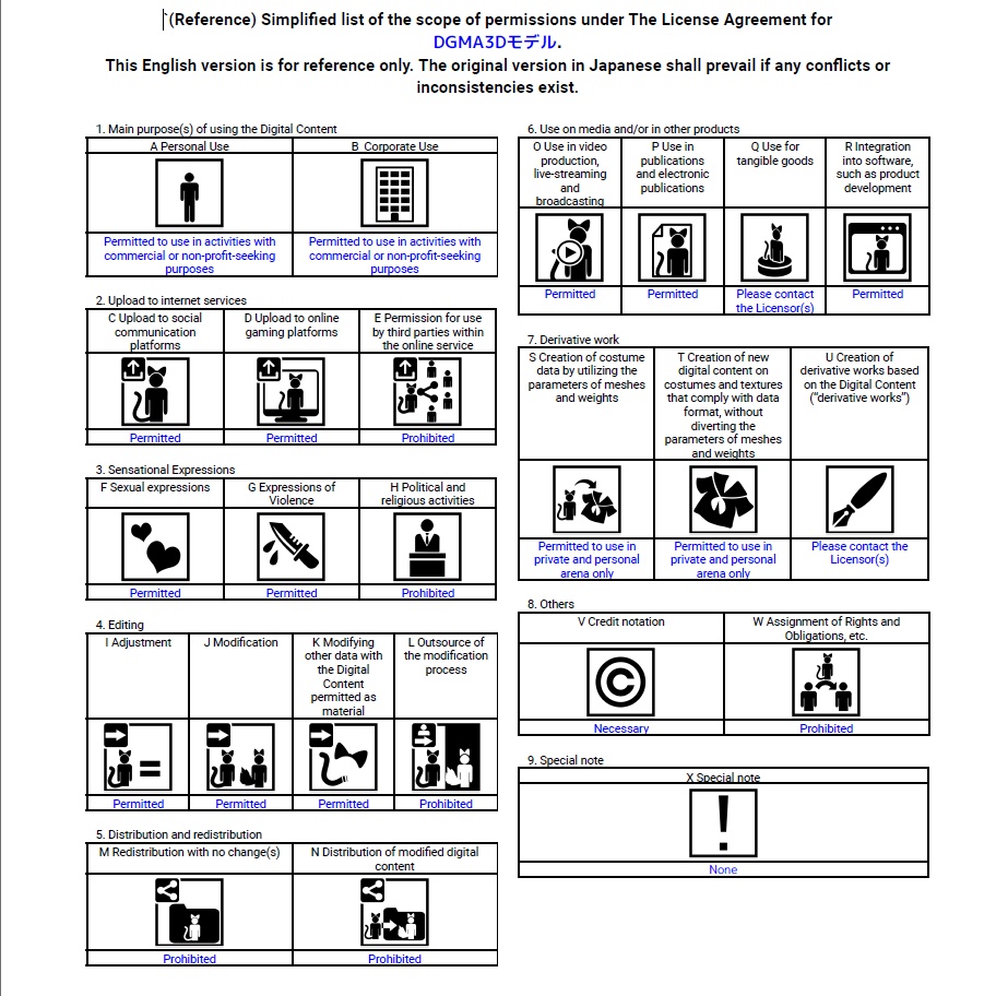 【Midnight Majesty】ミッドナイト・マジェスティ【Shinra(森羅)専用】