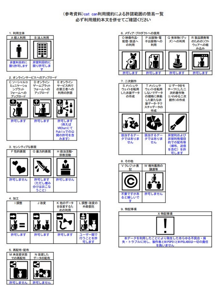 canned foods ローポリ猫缶