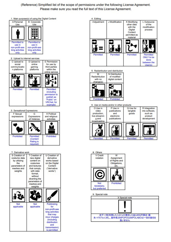 canned foods ローポリ猫缶