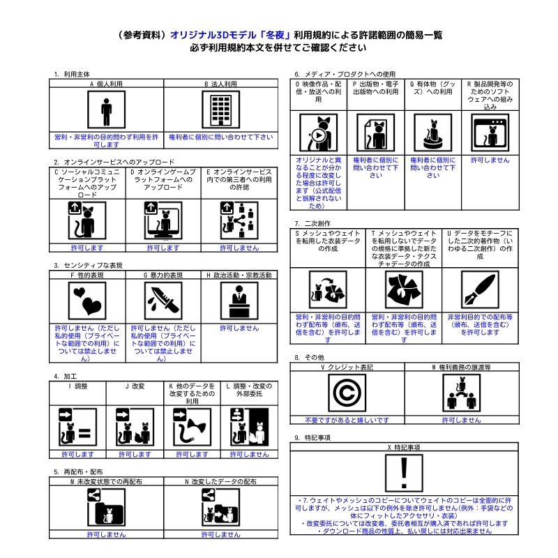 【冬夜専用3D衣装】水着