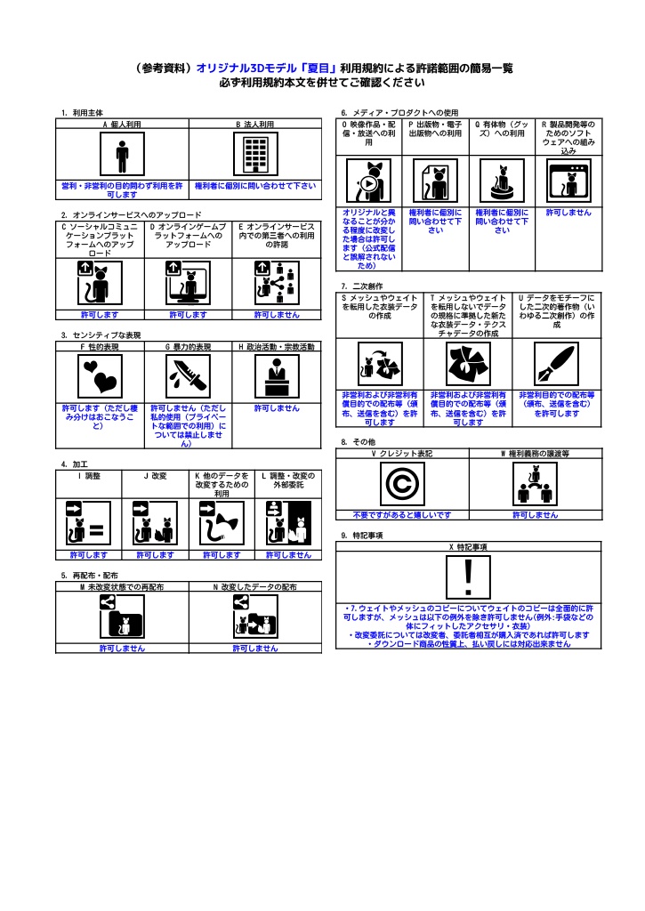 オリジナル3Dモデル「夏目」