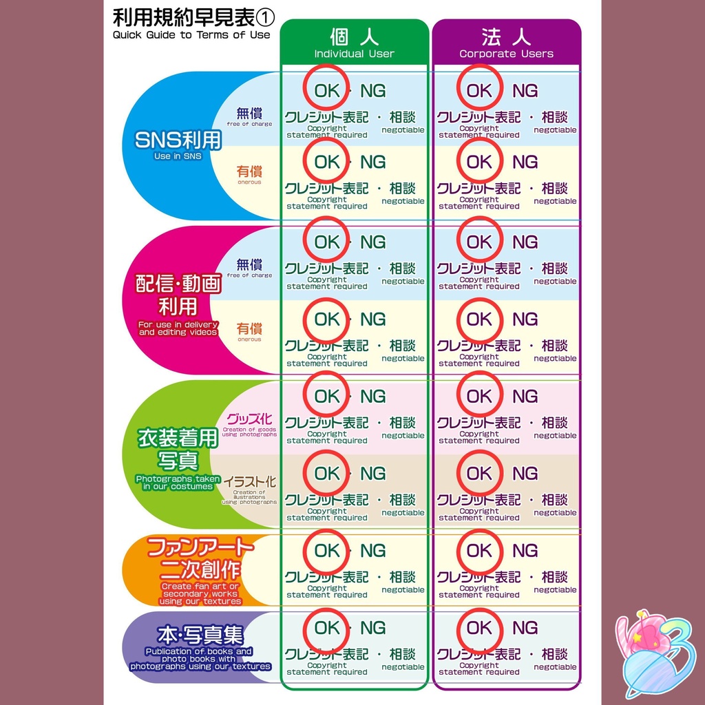 オリジナル3Dモデル 『春うさぎ VRM 3点セット』