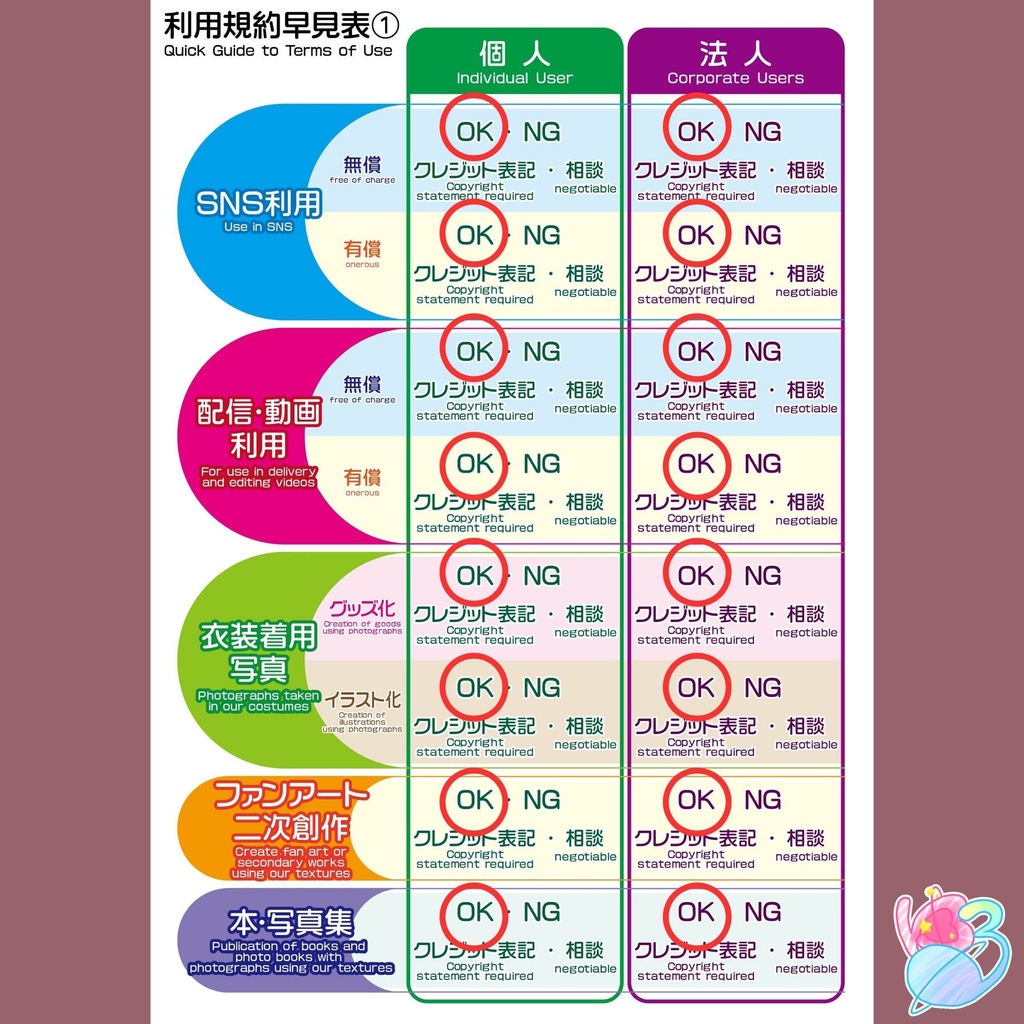 【VRoid正式版】コンプリートセット「春うさぎ」