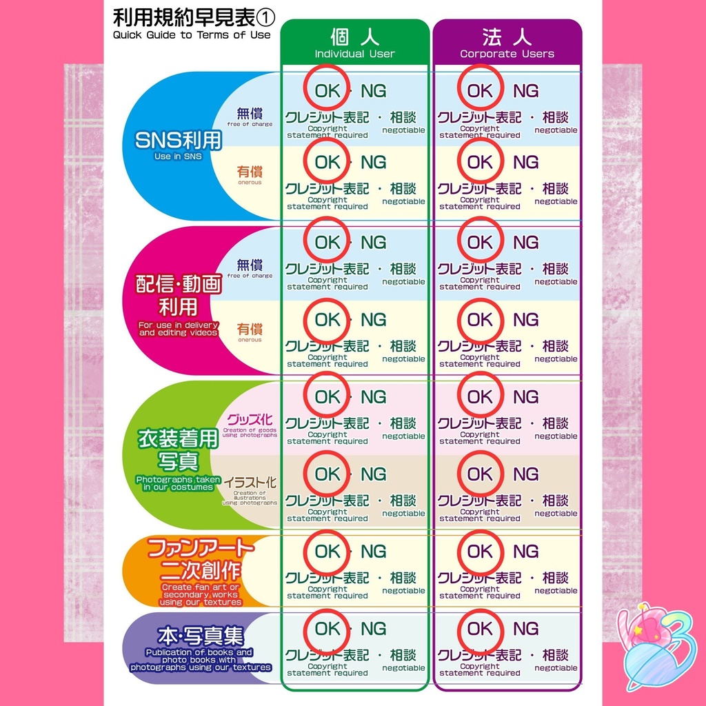 【無料】ゆるチマボディ|VRoid用デフォルメ素体