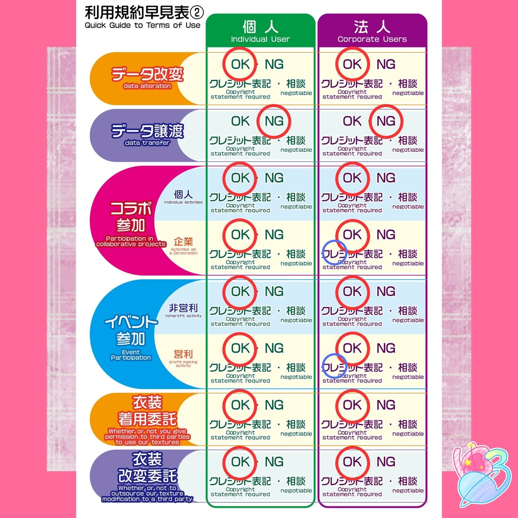 【無料】ゆるチマボディ|VRoid用デフォルメ素体