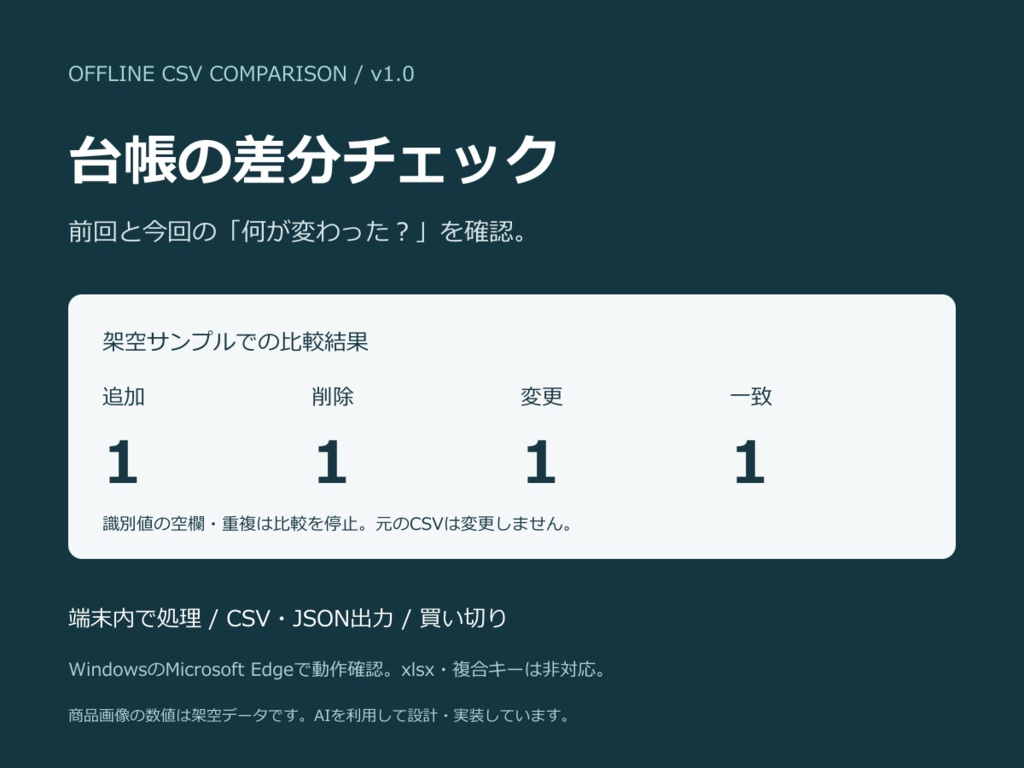 台帳の差分チェック｜商品コードでCSVの追加・削除・変更を確認【オフライン】