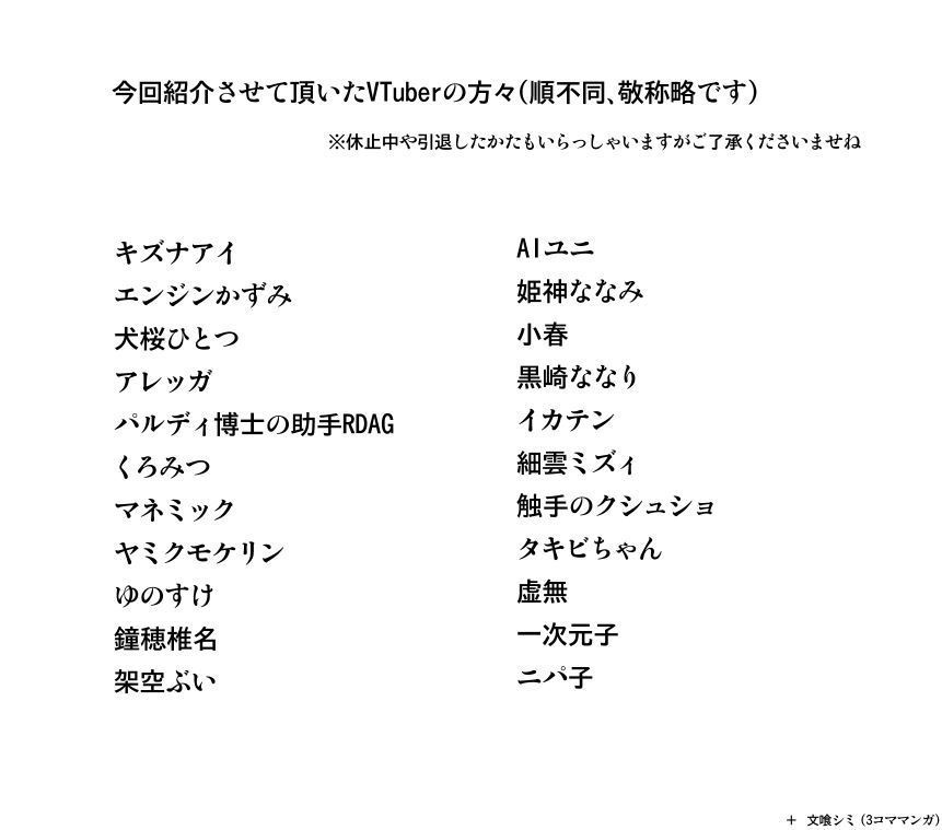 描いたvtuberさんをまとめただけの本２ かげひのshop Booth